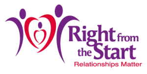 Right From The Start logo